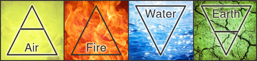 image of Air, Fire, Water and Earth Element Symbols