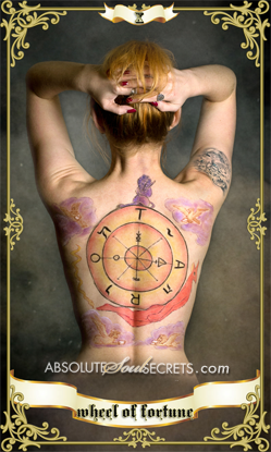 image of naked woman with the wheel of fortune drawn on her back
