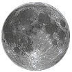 Full Wolf Moon Eclipse January 2020