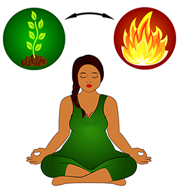 a woman meditating with the earth element and fire element hovering above her head